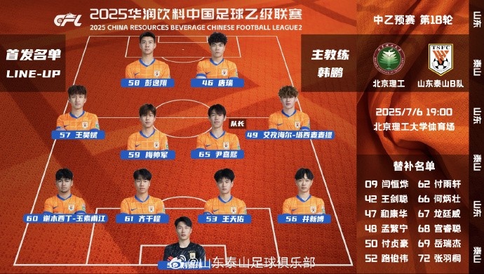 中乙预赛第18轮山东泰山B队客场与北京理工队首发阵容