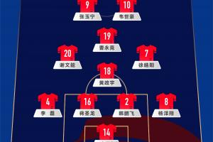 国足首发11人俱乐部分布：国安、泰山、申花各有3人，蓉城2人